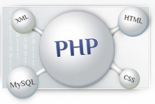 Php and Mysql Programming Bachelor's Degree Program